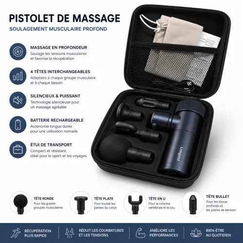 Pistolet de Massage Pro